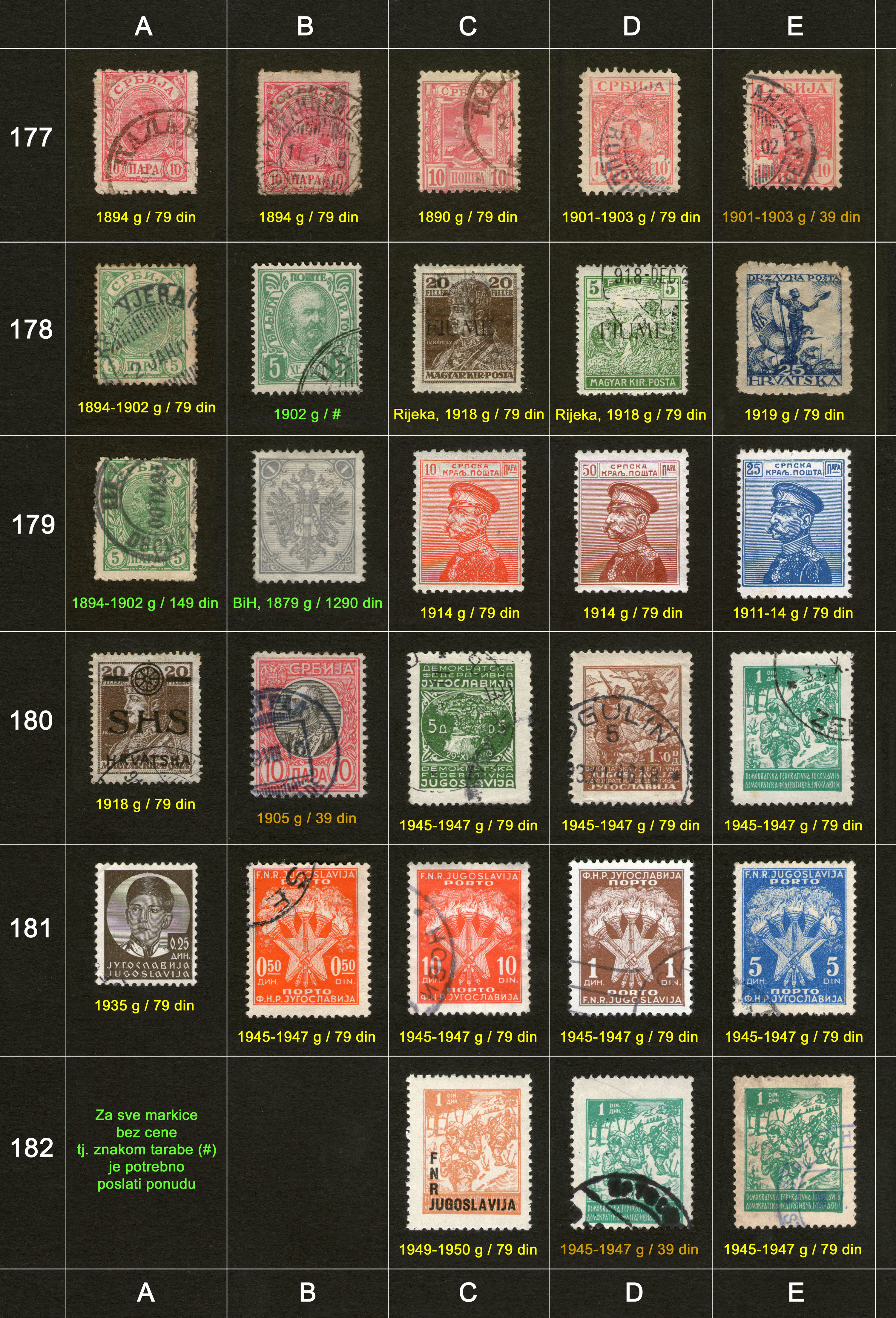 Potanske markice, prodaja